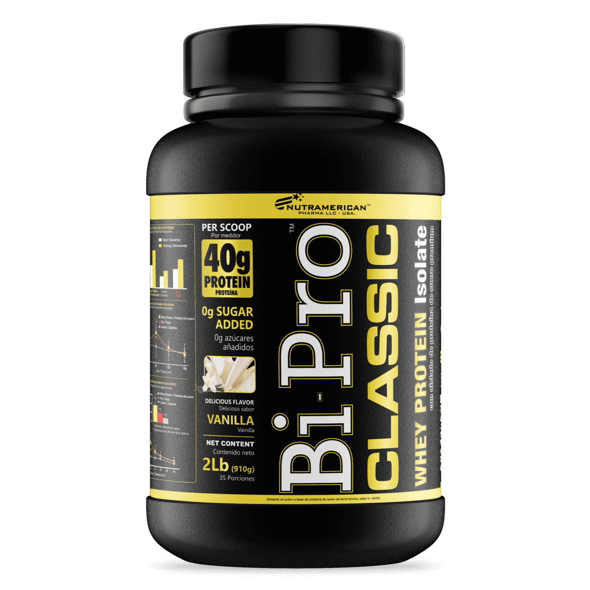 Bipro 2Lb